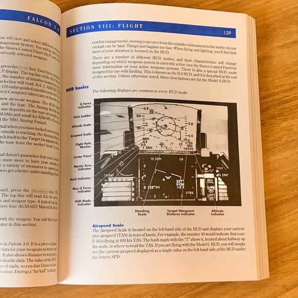 Falcon 3.0 Spectrum HoloByte IBM Flight Manual 1993 Paperback Vintage 3rd Ed - Picture 12 of 13